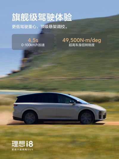 DG厅社区_DG厅汽车