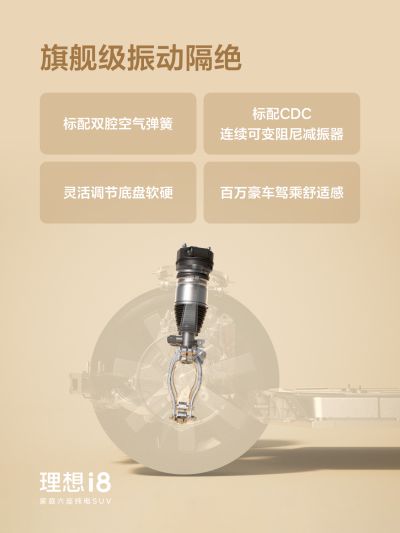 DG厅社区_DG厅汽车